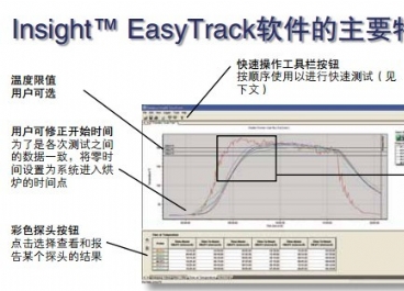 爐溫測試儀圖片2