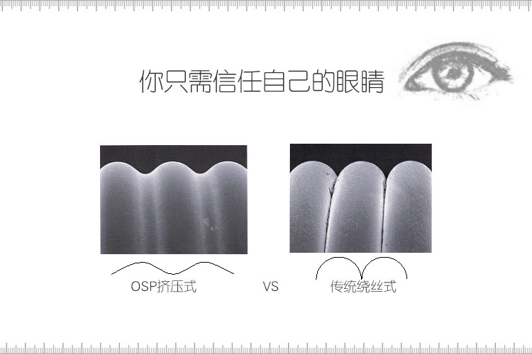 OSP涂布棒的優(yōu)勢